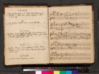 Mozart-Werkkatalog, Zweig MS 63, f. 5v und f.6r