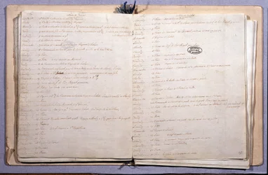 Tagebuch Ludwigs XVI. Juni und Juli 1789. Notizbuch, 17 x 21 cm. Archives nationales, Paris