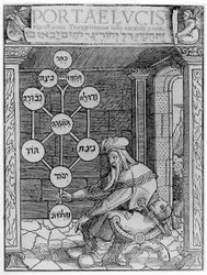 Jüdischer Kabbalist hält eine Sephirot-Kopie einer Illustration aus Portae Lucis von Paul Ricius, Augsburg 1516, verwendet in einer Geschichte der Magie, veröffentlicht Ende des 19. Jahrhunderts