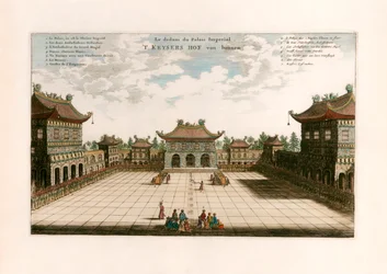 Kaiserpalast, Peking, China