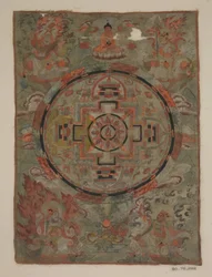 Buddha umgeben von Bodhisattvas