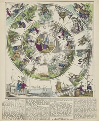 Robinson-Spiel